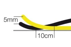 Fischer S-Bound 98 Crown/Dual-Skin Xtralite -Randonnée Et Camping 21300 nordic rocker camber low