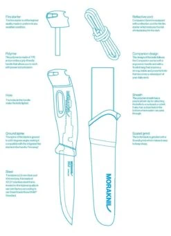 Morakniv Companion Spark -Randonnée Et Camping couteau morakniv companion spark 11