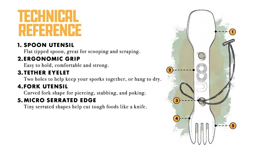 Pack 2 Couverts UCO Utility Spork 9 Pack 2 Couverts UCO Utility Spork – Image 7