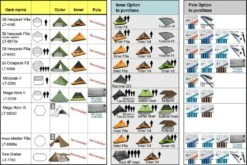 Luxe Outdoor Mega Horn II -Randonnée Et Camping gamme tentes accessoires luxe outdoor 9
