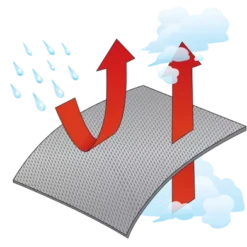 Madshus Panorama Explorer -Randonnée Et Camping madshus 1920 membrainsoftshell n 1