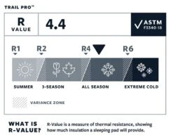 Therm-a-Rest Thermarest Trail Pro 7 Therm-a-Rest Thermarest Trail Pro -Randonnée Et Camping matelas autogonflant thermarest trail pro 03