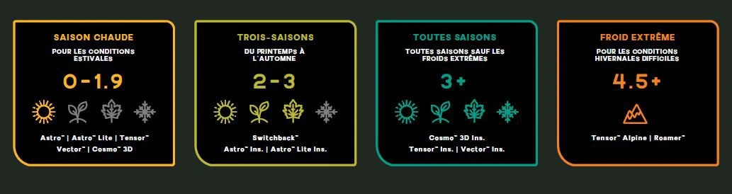 NEMO EQUIPMENT Nemo Tensor 22 NEMO EQUIPMENT Nemo Tensor – Image 20