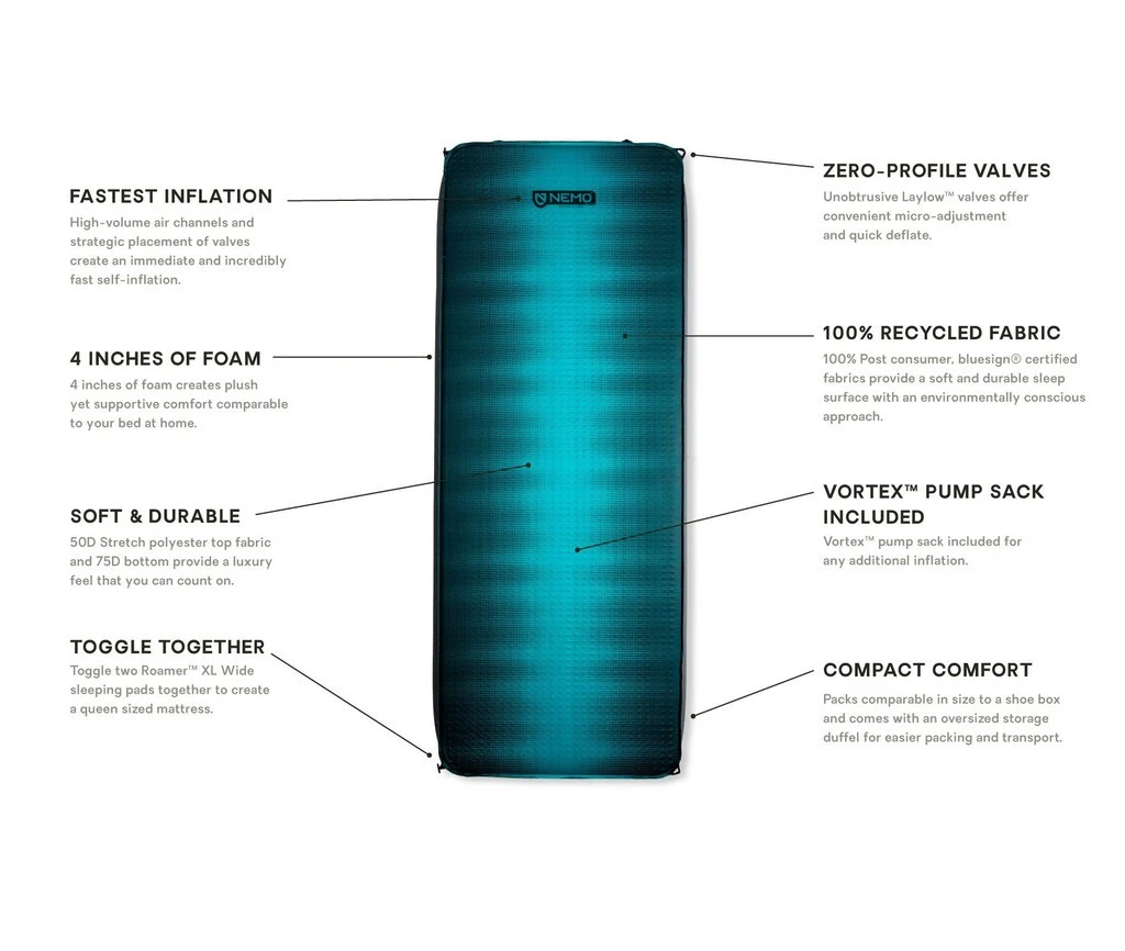 NEMO EQUIPMENT Nemo Roamer 10 NEMO EQUIPMENT Nemo Roamer – Image 8