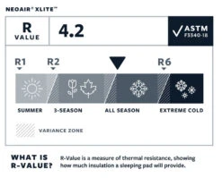 Therm-a-Rest Thermarest NeoAir XLite -Randonnée Et Camping matelas thermarest neoair xlight 07 1