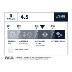 Therm-a-Rest Thermarest NeoAir Xlite NXT Max -Randonnée Et Camping matelas thermarest neoair xlite nxt max 05