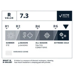 Therm-a-Rest Thermarest NeoAir XTherm NXT Max 14 Therm-a-Rest Thermarest NeoAir XTherm NXT Max -Randonnée Et Camping matelas thermarest neoair xtherm nxt max 05