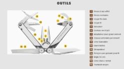 Leatherman Curl 14 Leatherman Curl -Randonnée Et Camping multi outil pince multifonction leatherman curl 1