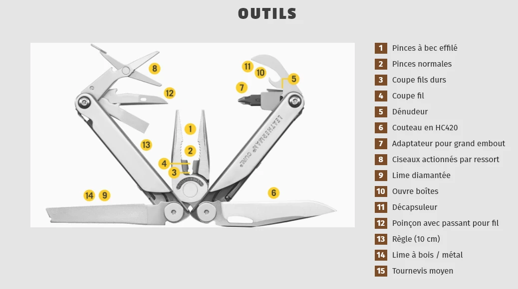 Leatherman Curl 7 Leatherman Curl – Image 5