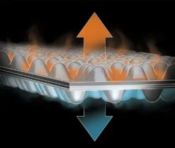 NEMO EQUIPMENT Nemo Switchback 41 NEMO EQUIPMENT Nemo Switchback -Randonnée Et Camping nemo switchback 10