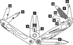 Leatherman REV 7 Leatherman REV -Randonnée Et Camping outil leatherman rev