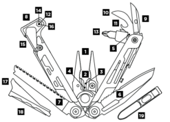 Leatherman Signal 13 Leatherman Signal -Randonnée Et Camping outil leatherman signal 02