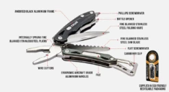 True Utility Seven -Randonnée Et Camping outil multifonction true utility seven