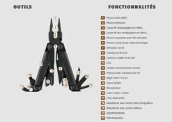 Leatherman Surge 19 Leatherman Surge -Randonnée Et Camping pince multifonction leatherman surge 03