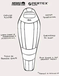 Rab Expedition 1200 9 Rab Expedition 1200 -Randonnée Et Camping rab expedition 1000 3 1