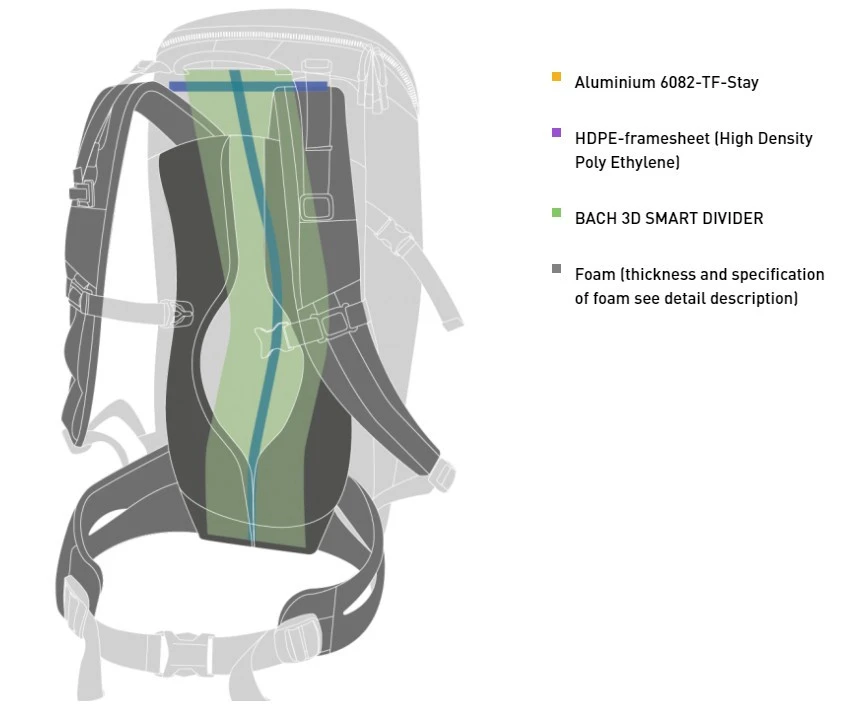 Bach Quark 30 17 Bach Quark 30 – Image 15