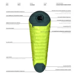 Aura BAZ 1200/800 30 Aura BAZ 1200/800 -Randonnée Et Camping sac de couchage aura baz 11 1 1 1