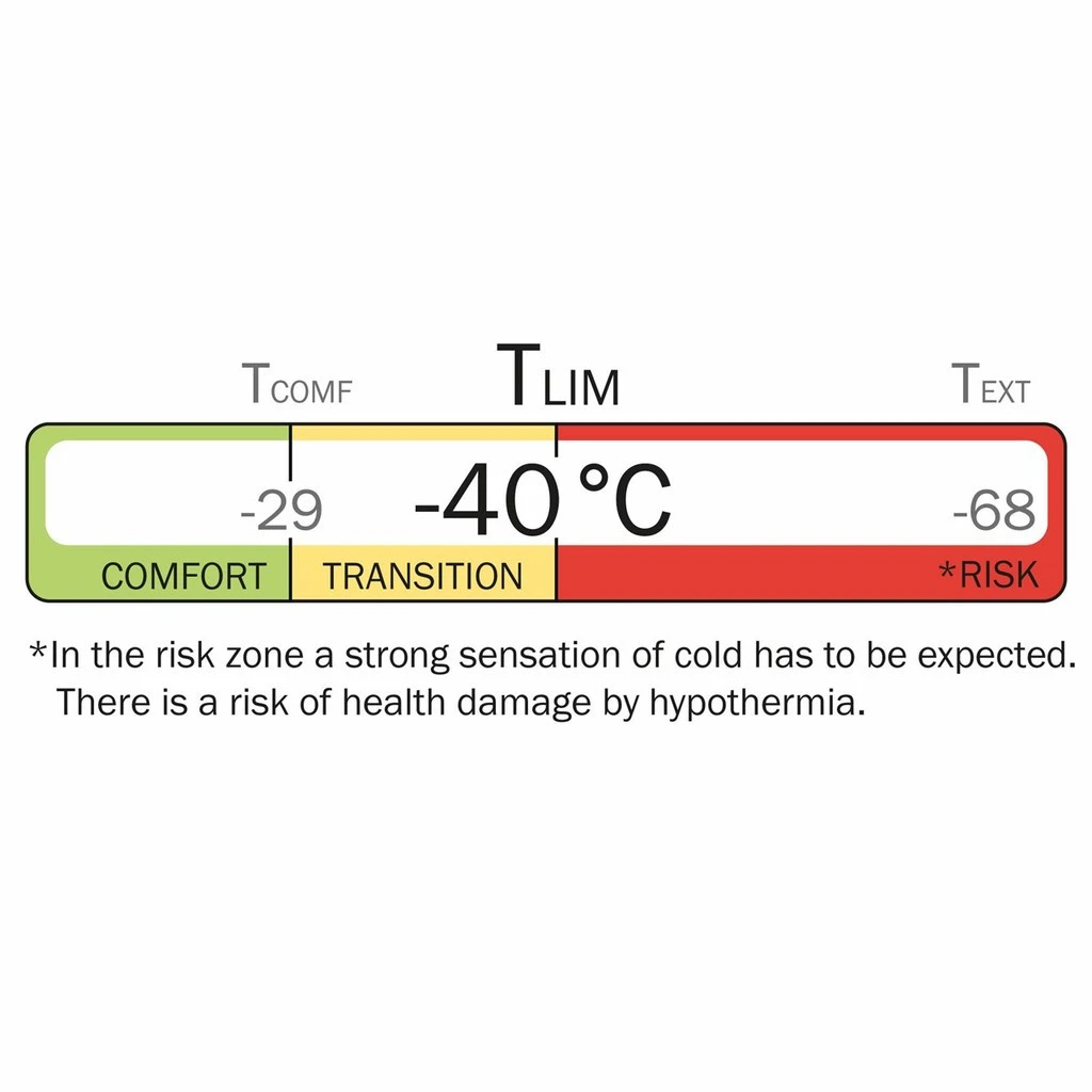Helsport Svalbard X-Trem 16 Helsport Svalbard X-Trem – Image 14