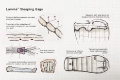 Mountain Hardwear Lamina 15F/-9C Women's 9 Mountain Hardwear Lamina 15F/-9C Women's -Randonnée Et Camping sac de couchage lamina mountain hardwear 3