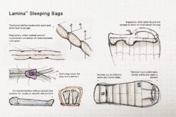 Mountain Hardwear Lamina -20F/-29C -Randonnée Et Camping sac de couchage lamina mountain hardwear 5