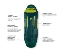 NEMO EQUIPMENT Nemo Disco Women's 15 19 NEMO EQUIPMENT Nemo Disco Women's 15 -Randonnée Et Camping sac de couchage nemo disco womens 15 04