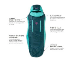 NEMO EQUIPMENT Nemo Forte Women’s 35 14 NEMO EQUIPMENT Nemo Forte Women’s 35 -Randonnée Et Camping sac de couchage nemo forte women 35 03