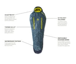 NEMO EQUIPMENT Nemo Kayu Men's 30 18 NEMO EQUIPMENT Nemo Kayu Men's 30 -Randonnée Et Camping sac de couchage nemo kayu men 30 04