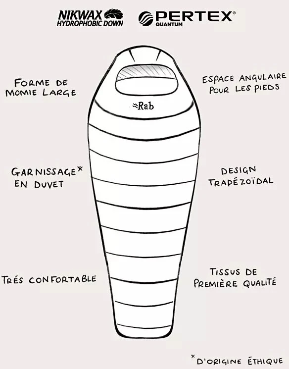 Rab Ascent 500 Women's 9 Rab Ascent 500 Women's – Image 7