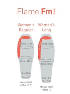 Sea To Summit Flame Fm1 -Randonnée Et Camping sac de couchage sea to summit flame fm1 09