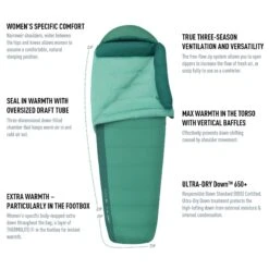 Sea To Summit Journey JOII 35 Sea To Summit Journey JOII -Randonnée Et Camping sac de couchage sea to summit journey joii 06