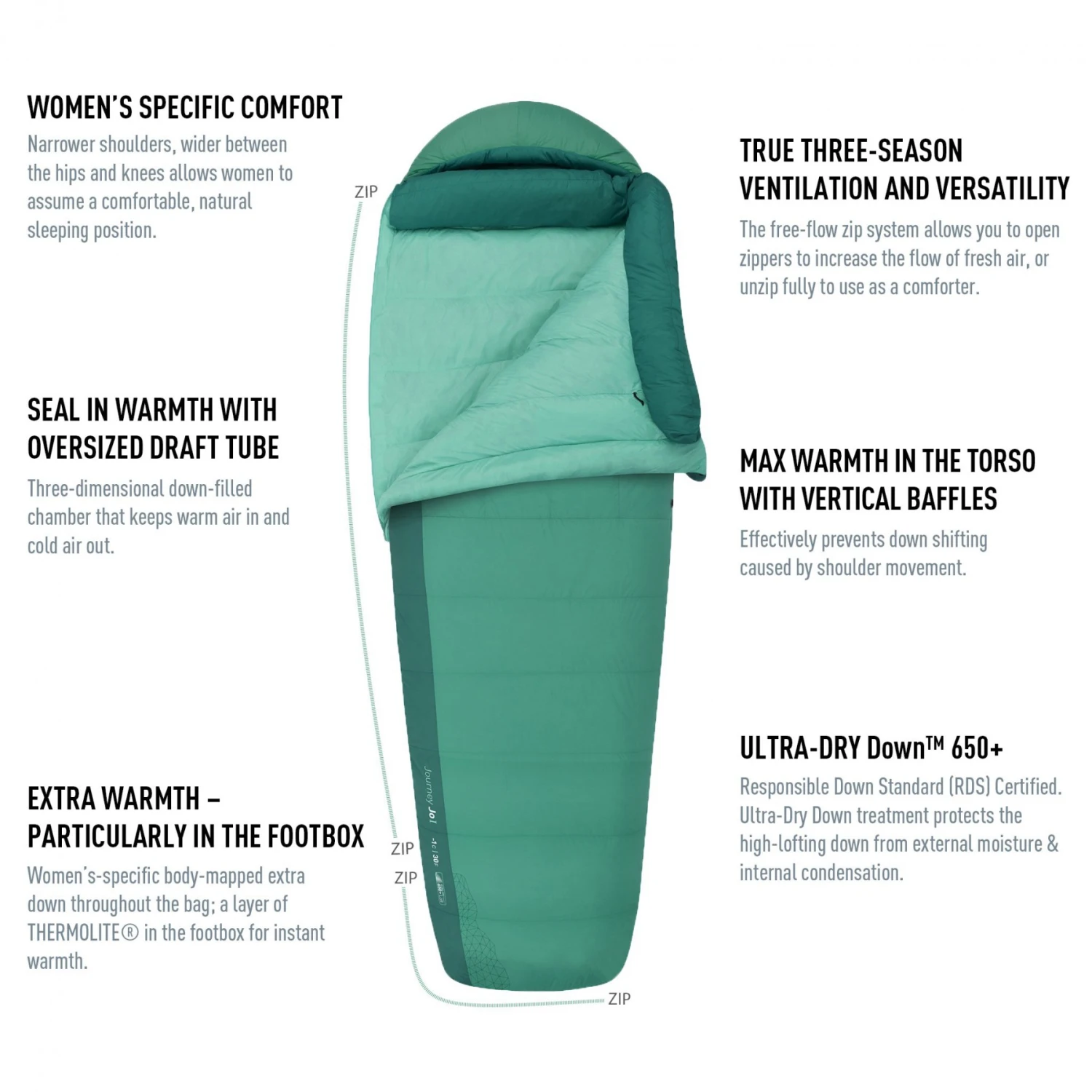 Sea To Summit Journey JOII 16 Sea To Summit Journey JOII – Image 14