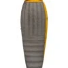 Sea To Summit Spark SP IV 1 Sea To Summit Spark SP IV -Randonnée Et Camping sac de couchage sea to summit spark sp4 12