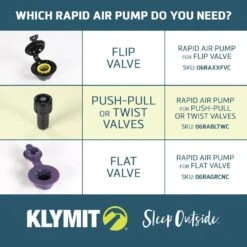 Pompe Klymit Rapid Air Valve à Vis -Randonnée Et Camping sac pompe matelas klymit 02 1