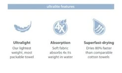 PackTowl UltraLite -Randonnée Et Camping serviette packtowl ultralight 10