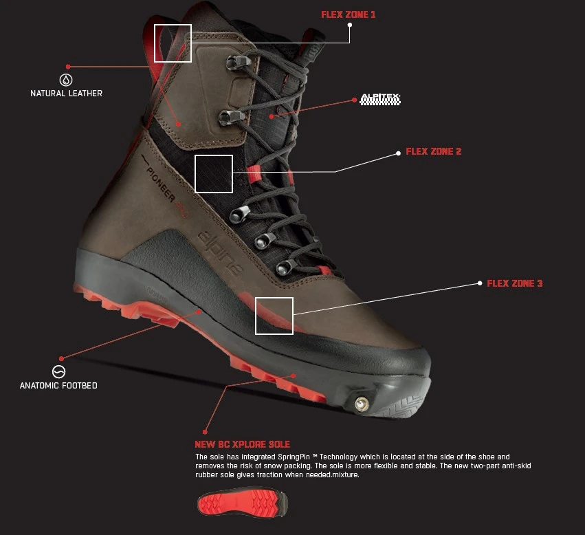 Alpina Pionner Pro 7 Alpina Pionner Pro – Image 5