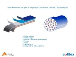 Peaux CollTex Tödi Crystal Mix 200 X 38 Mm -Randonnée Et Camping structure peaux de phoque colltex 3