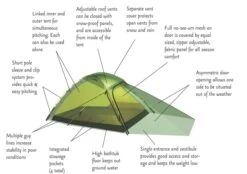Hilleberg Jannu 14 Hilleberg Jannu -Randonnée Et Camping tente jannu hilleberg