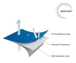 Samaya Equipment Samaya 2.5 -Randonnée Et Camping tente samaya 2.5 20
