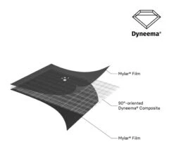 Samaya Equipment Samaya 2.5 -Randonnée Et Camping tente samaya 2.5 21