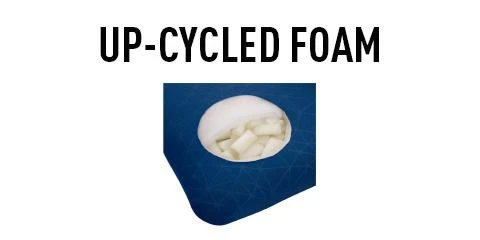 Sea To Summit Foam Core Pillow 11 Sea To Summit Foam Core Pillow – Image 9